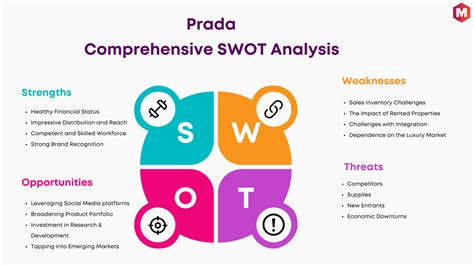 pestel analysis of prada|SWOT Analysis of Prada (Updated 2024) .